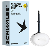 Schwalbe SV17-AEAERO 28" S60